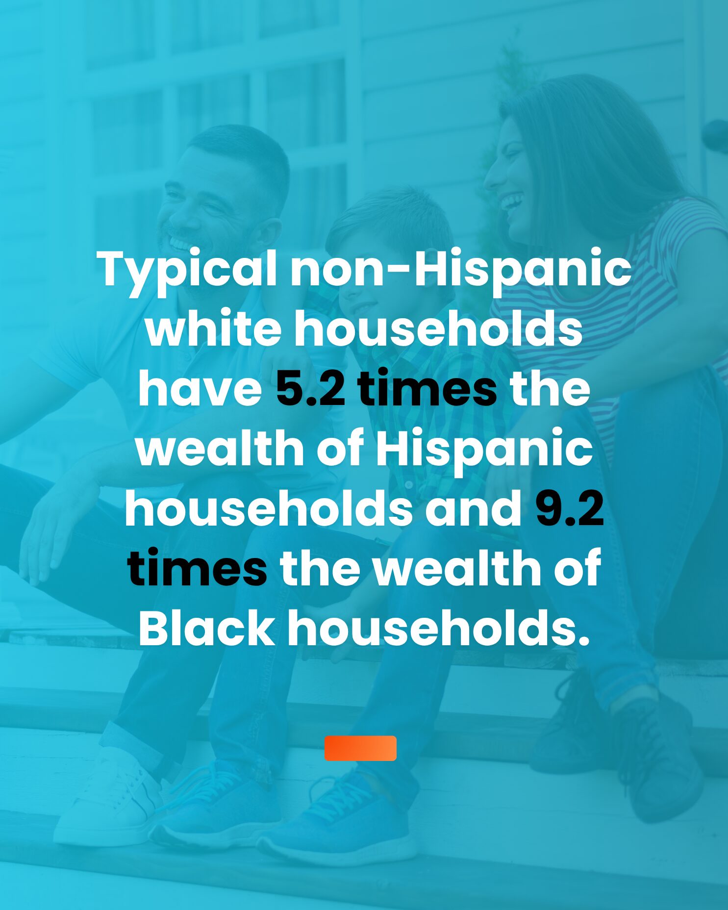 Wealth Disparities in Leukemia Caregiving