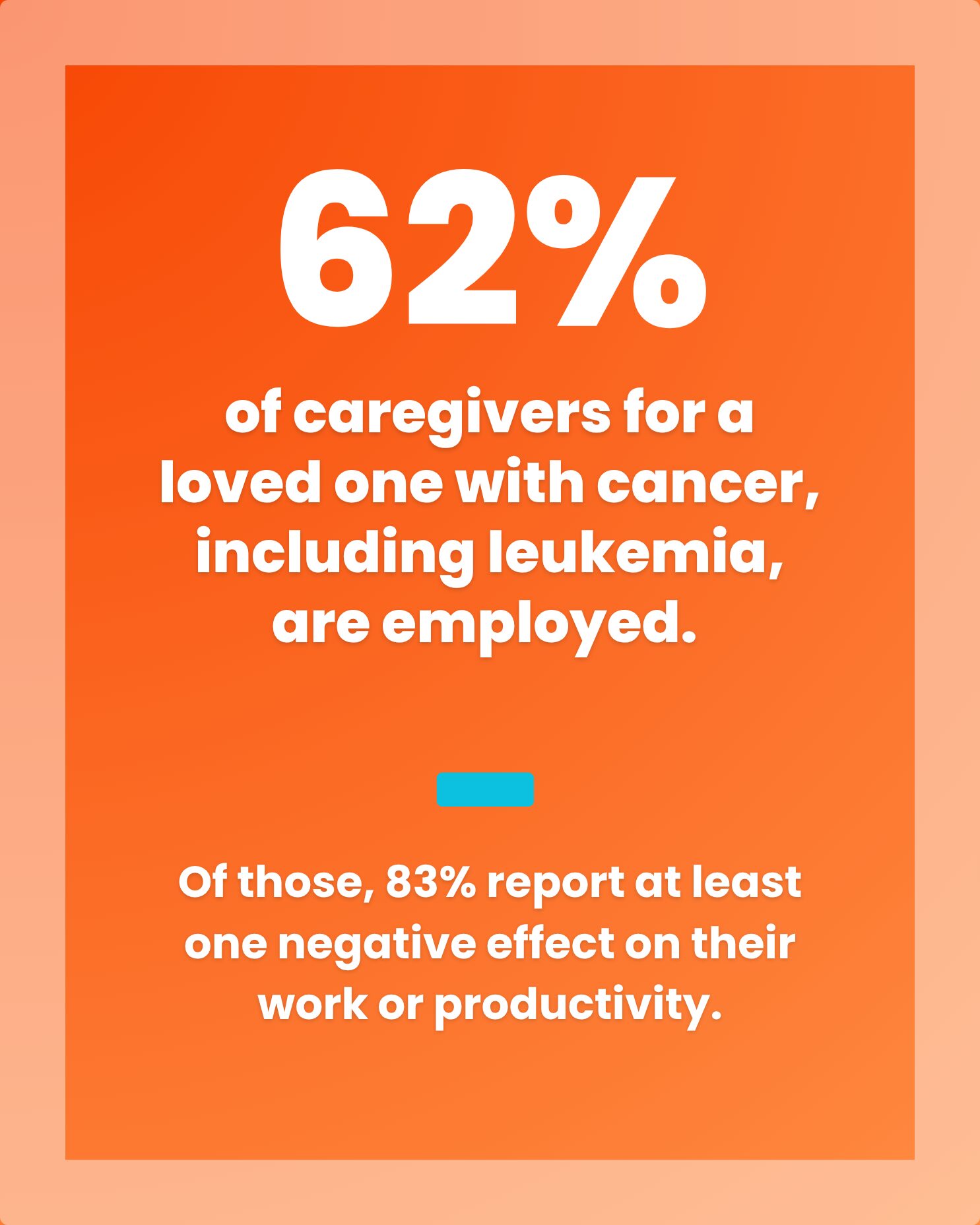 Working Leukemia Caregivers