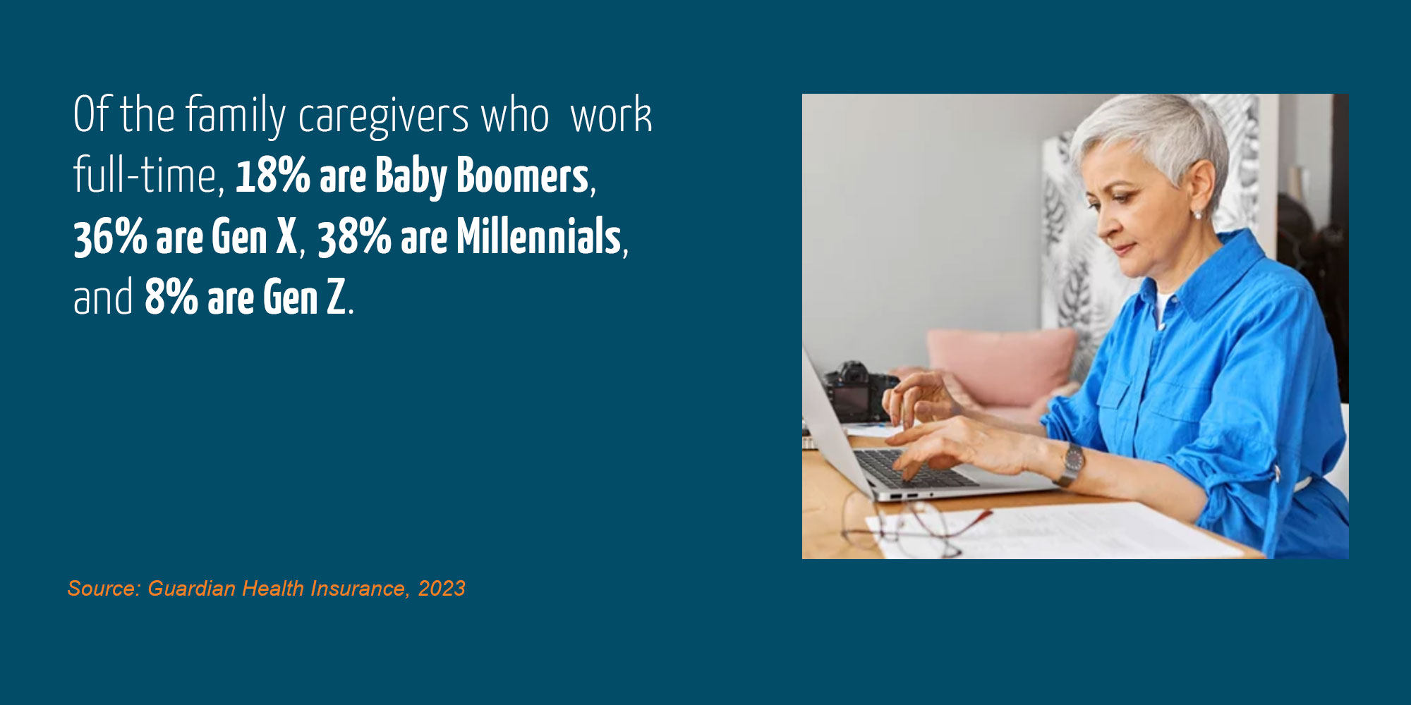 Caregivers Work Full-Time