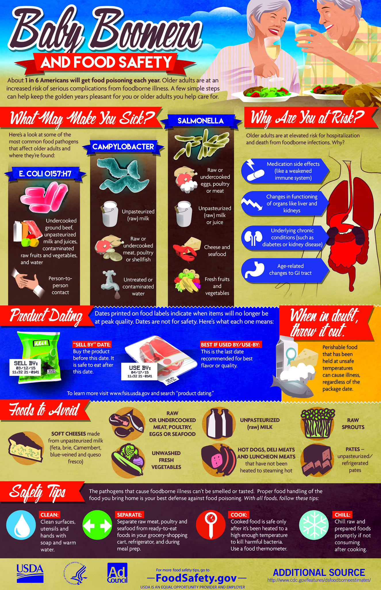 Food Safety for Older Adults