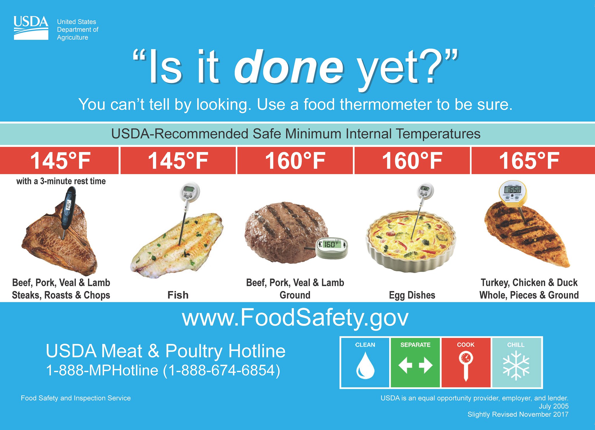 Food Safety Specialists