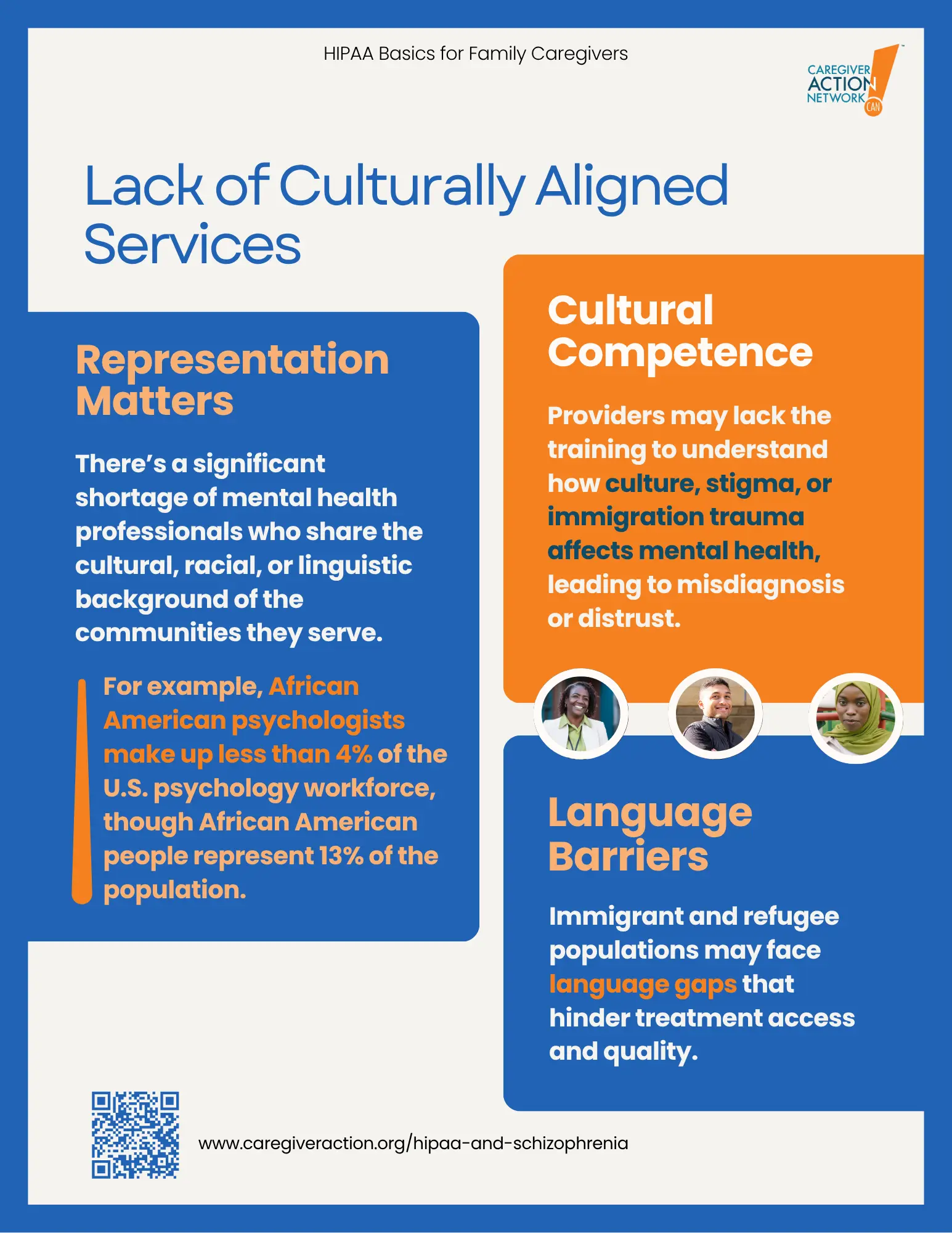 Lack of Culturally Aligned Services