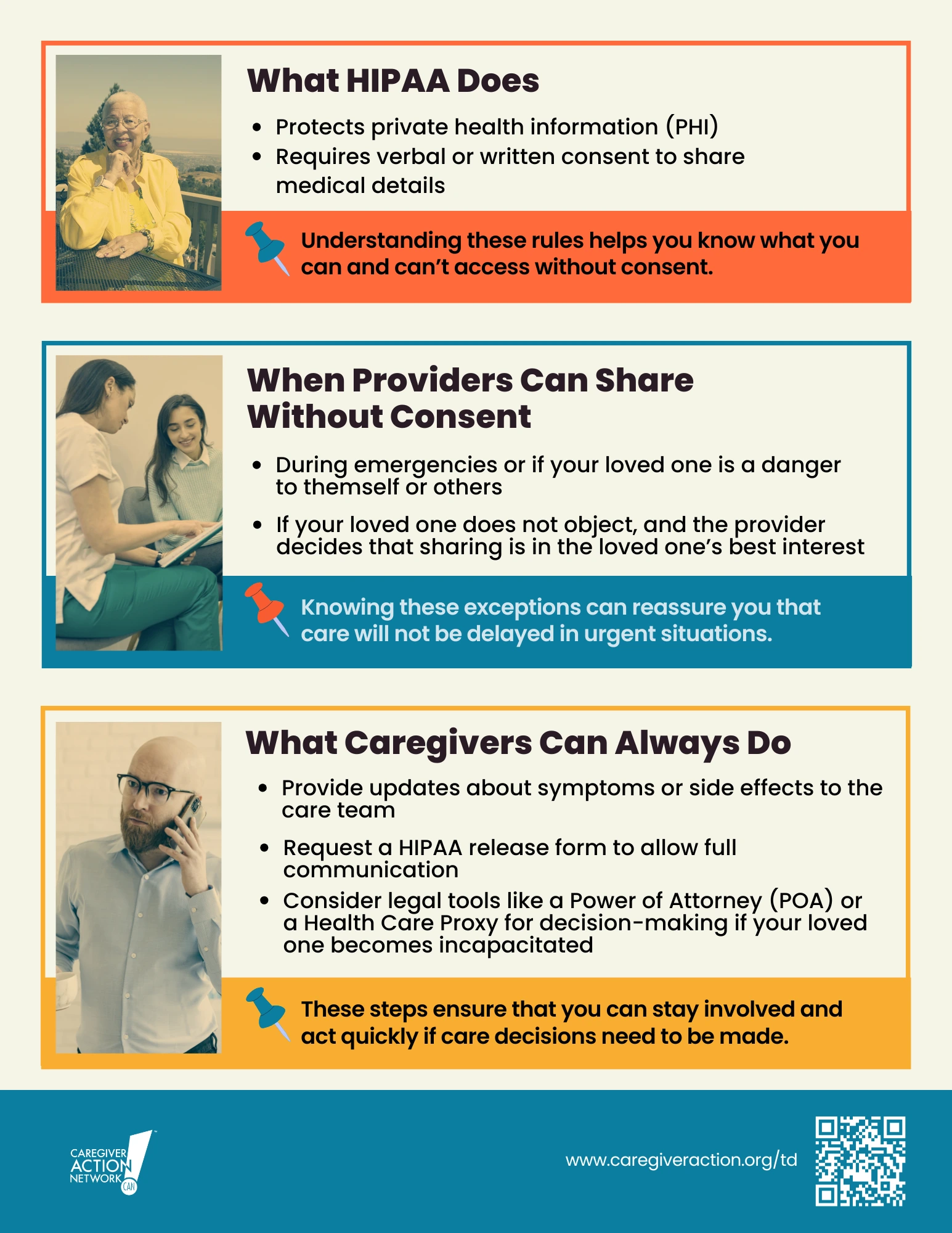 Tardive Dyskinesia HIPAA